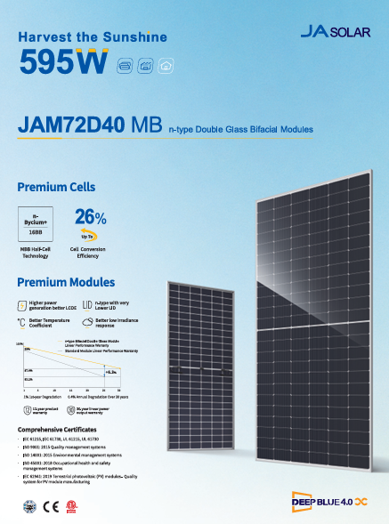 JA Solar 595W Solar Panel