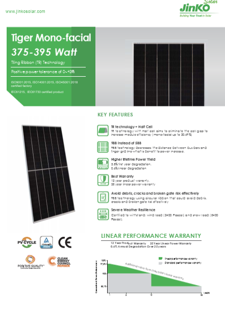 Jinko Solar 395W Half Cell Mono Solar Panel