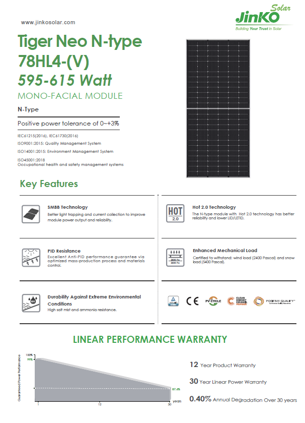 Jinko Solar 595W Half Cell Mono Panel