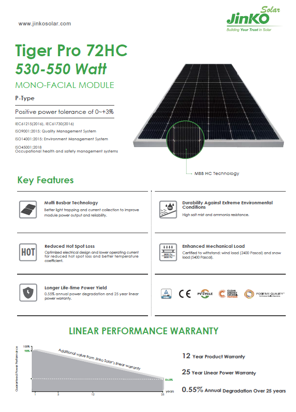 Jinko Solar 550W Half Cell Mono Panel