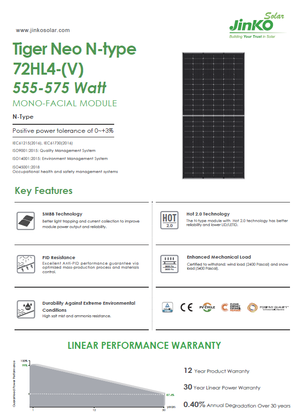 Jinko Solar 575w Half Cell Mono Panel
